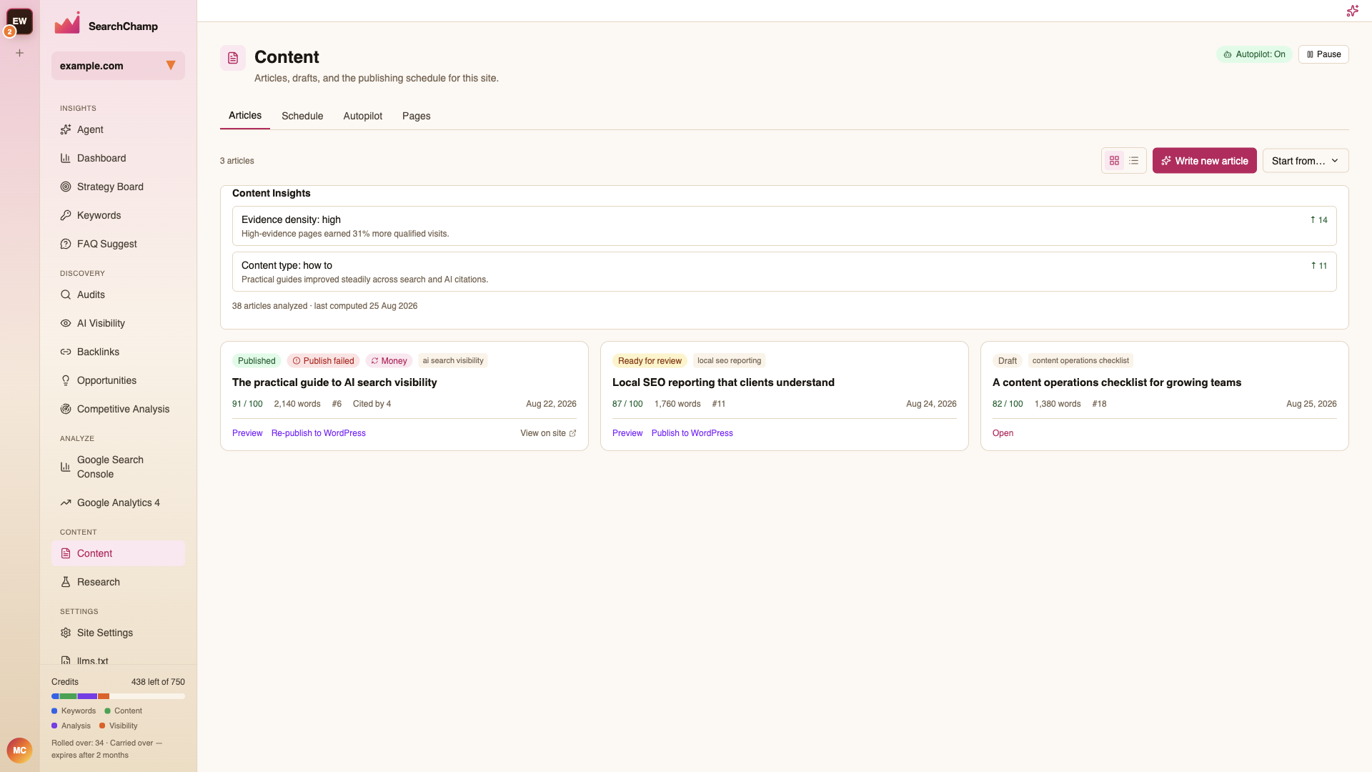 The Content hub Articles tab with Content Insights