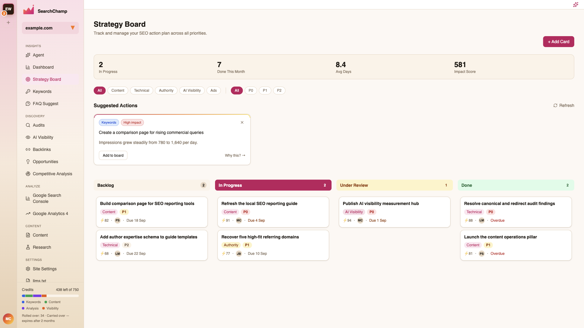The Strategy Board with Backlog, In Progress, Under Review, and Done columns