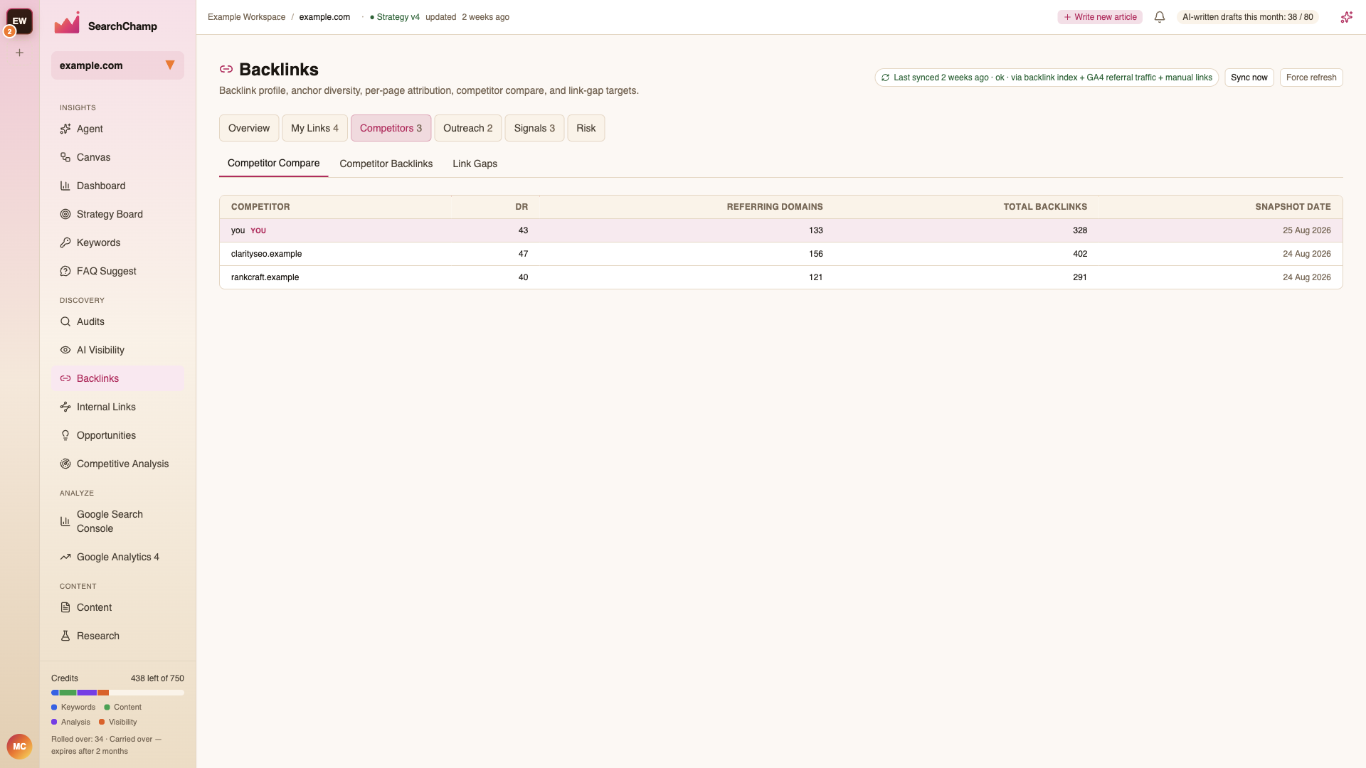 The Backlinks Competitor Compare view showing your domain beside tracked competitors, with domain rating, referring domains, total backlinks, and snapshot dates
