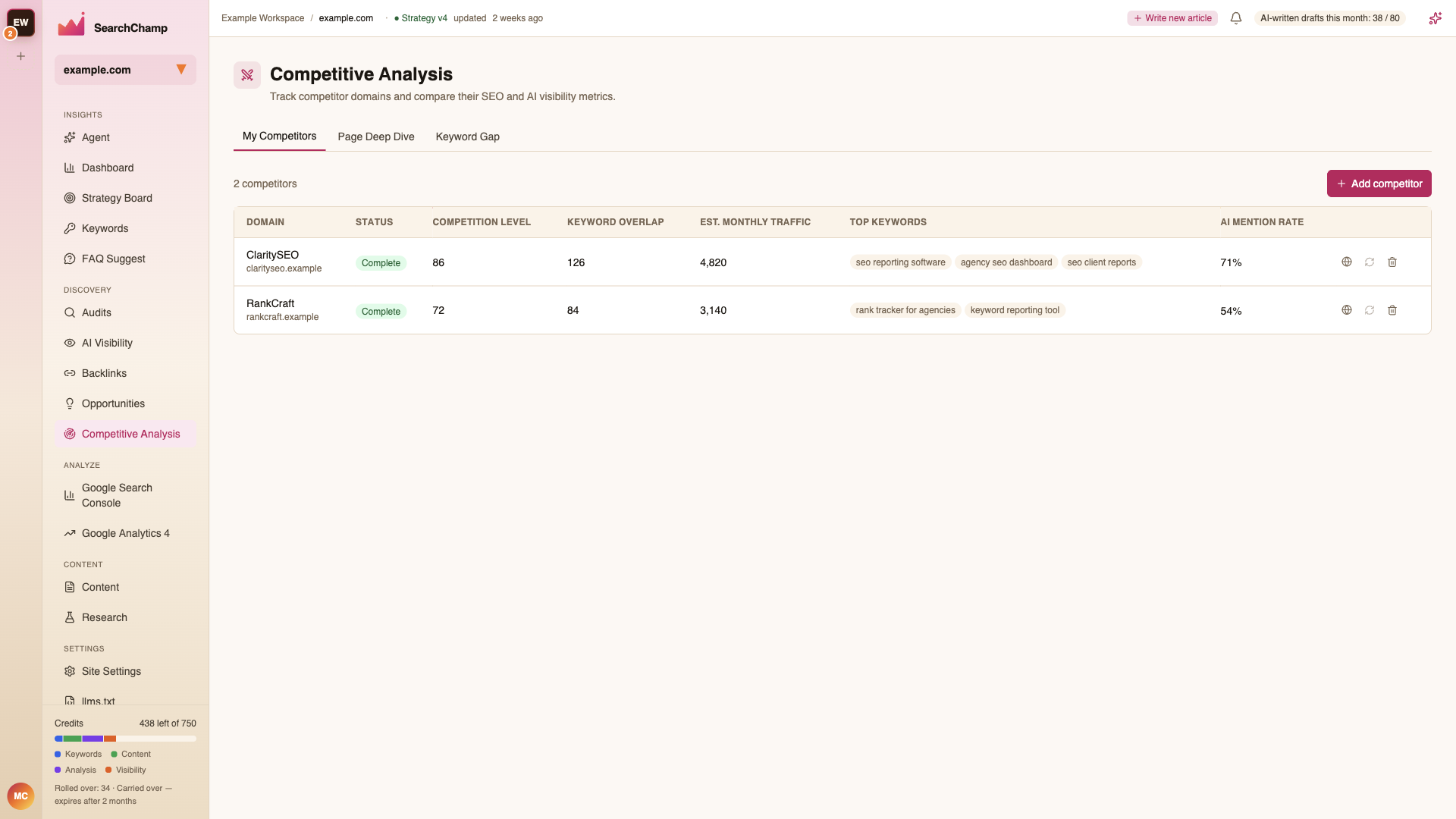 The My Competitors view listing tracked competitor domains and their metrics