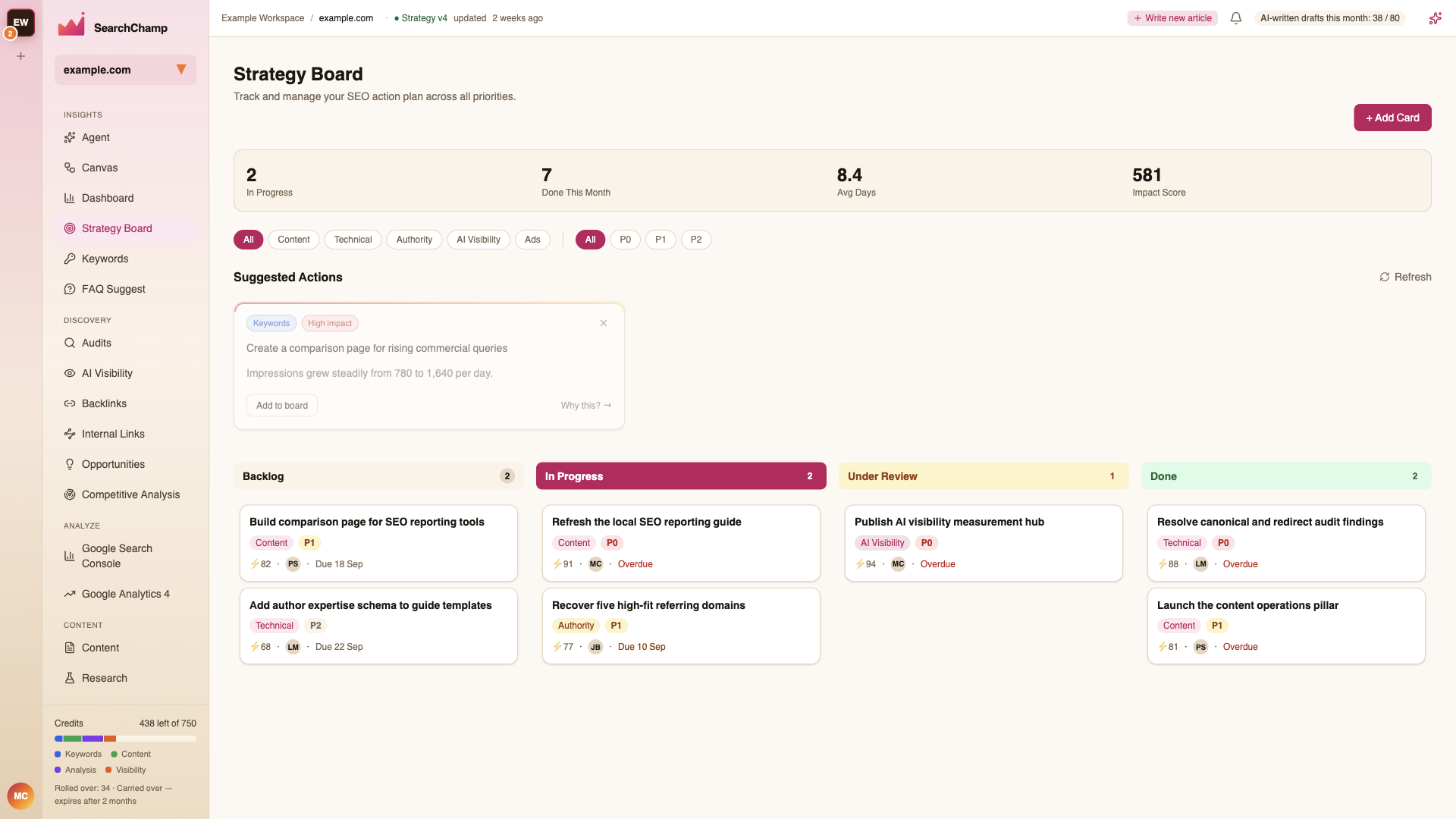 The Strategy Board with Backlog, In Progress, Under Review, and Done columns