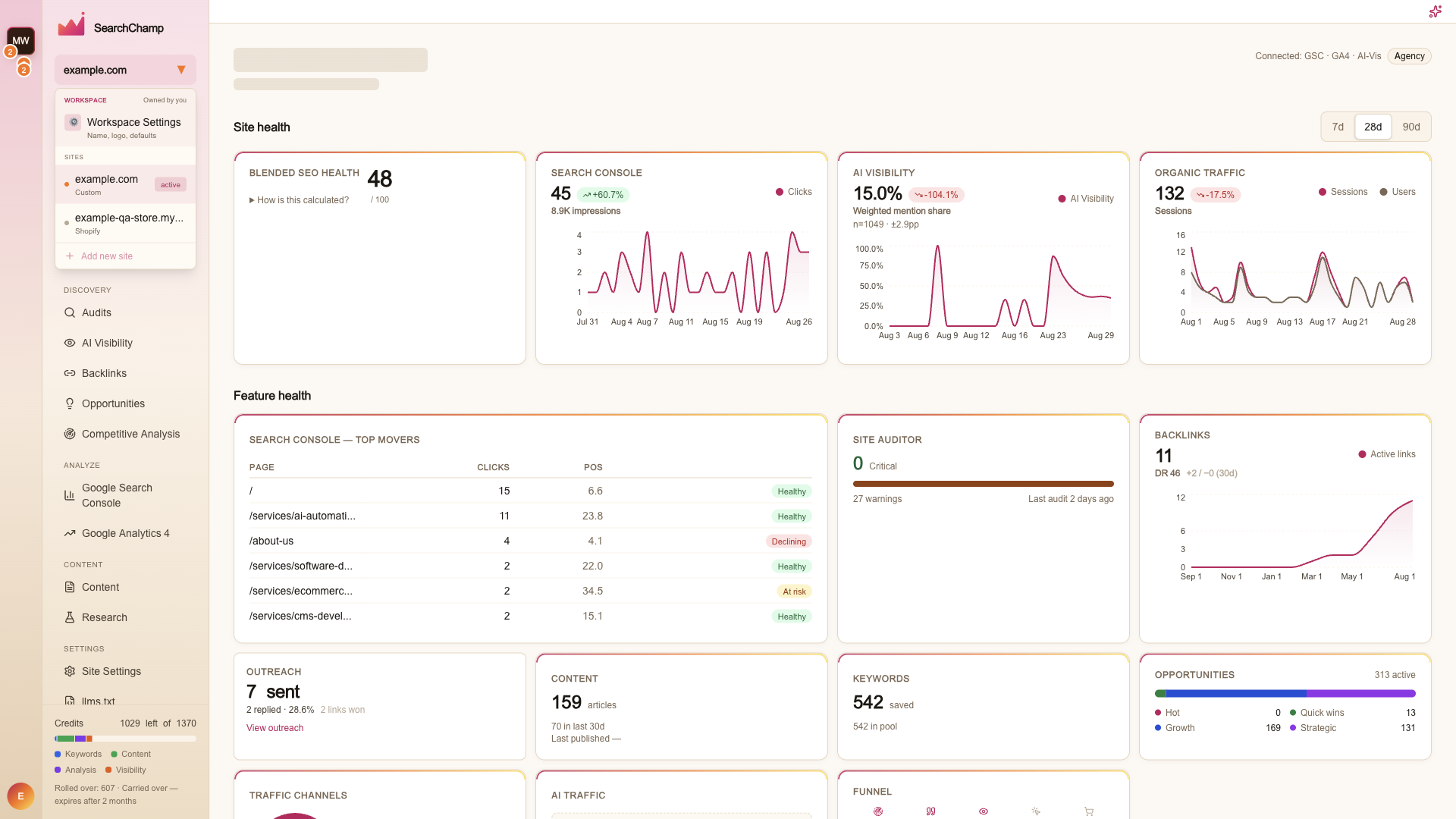 The workspace and site switcher with sites and the Add new site option