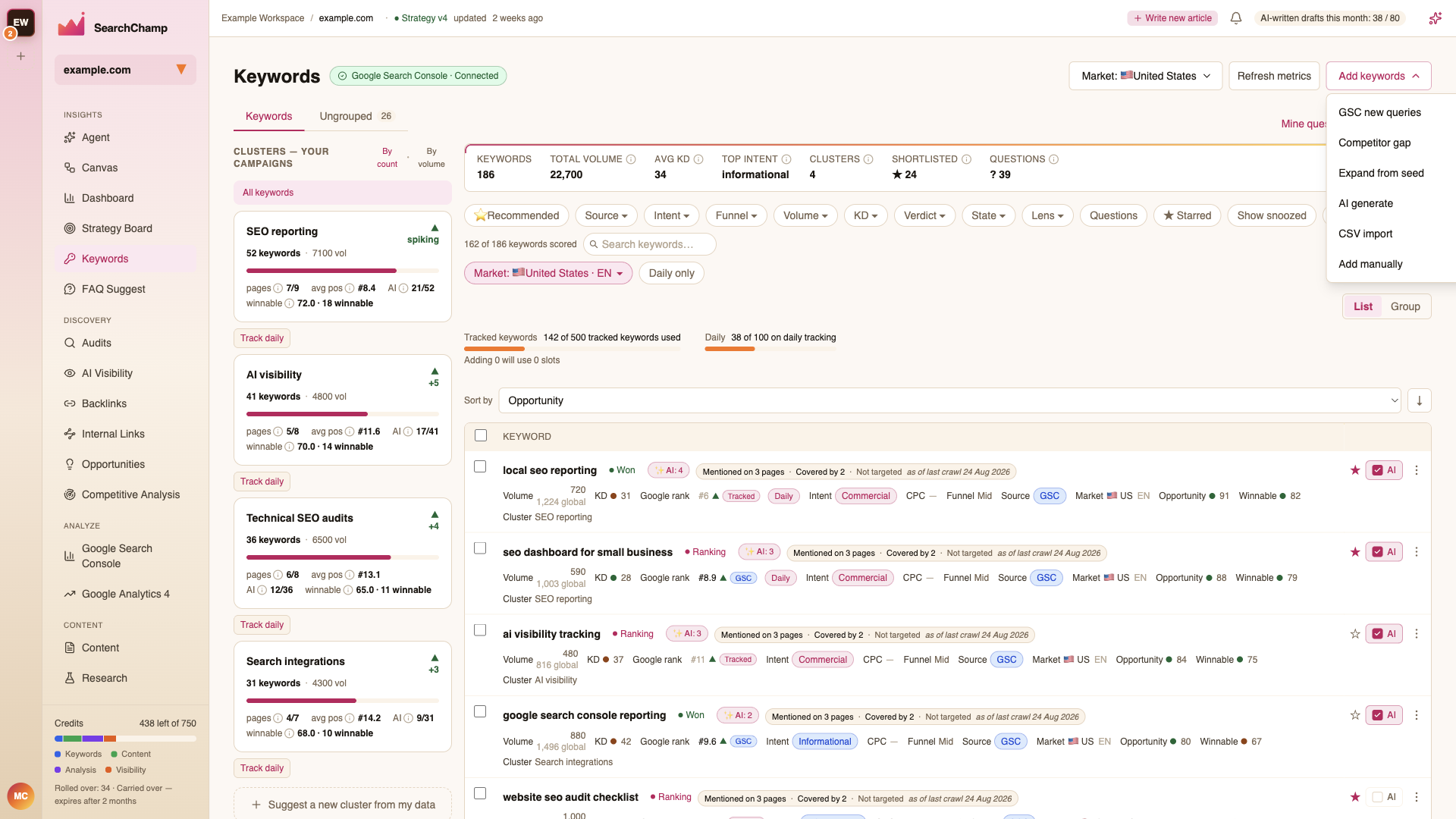 The Add keywords menu with Expand from seed, AI generate, and CSV import options