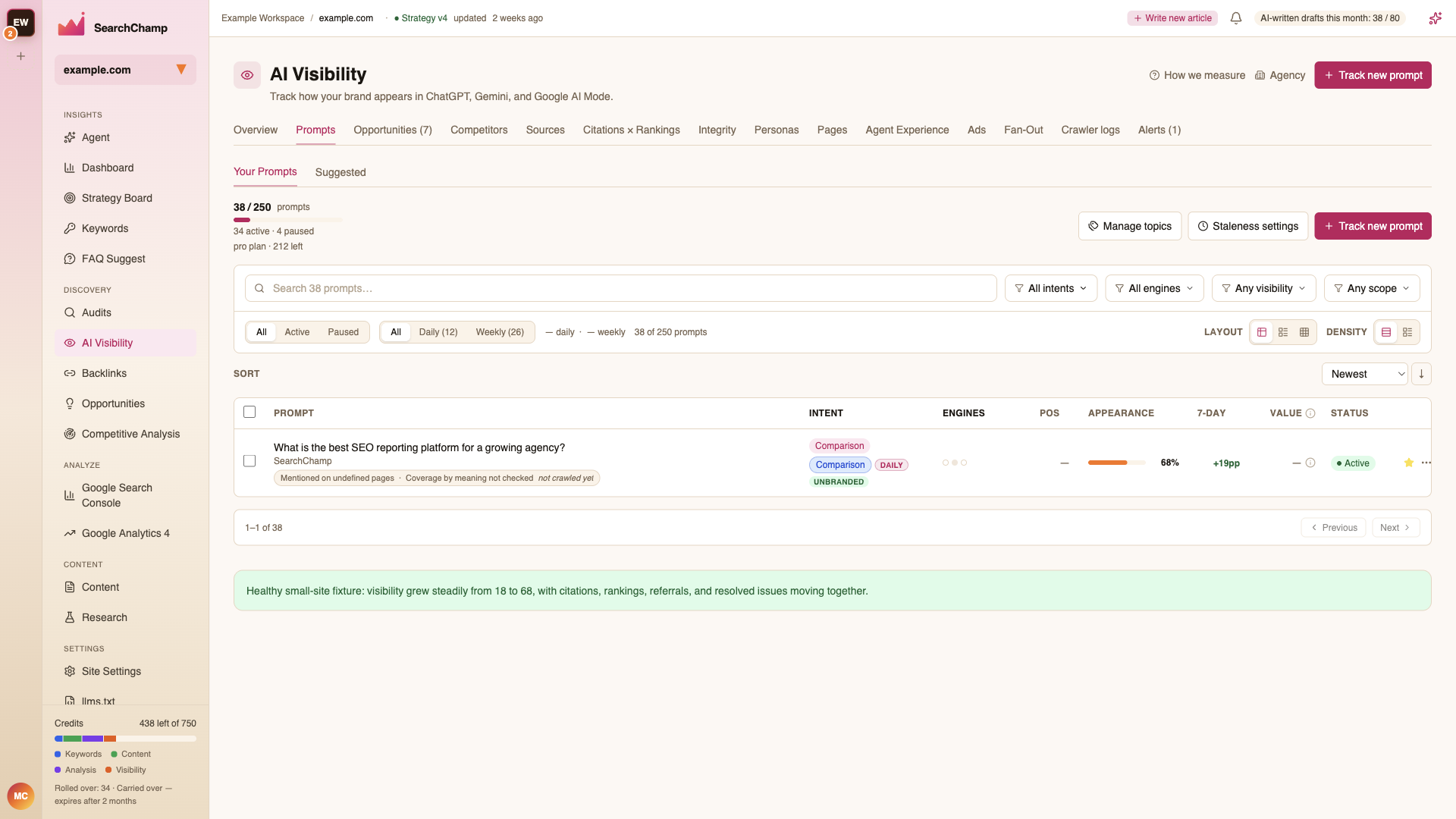 The Prompts tab listing tracked prompts with position, appearance, and engine coverage