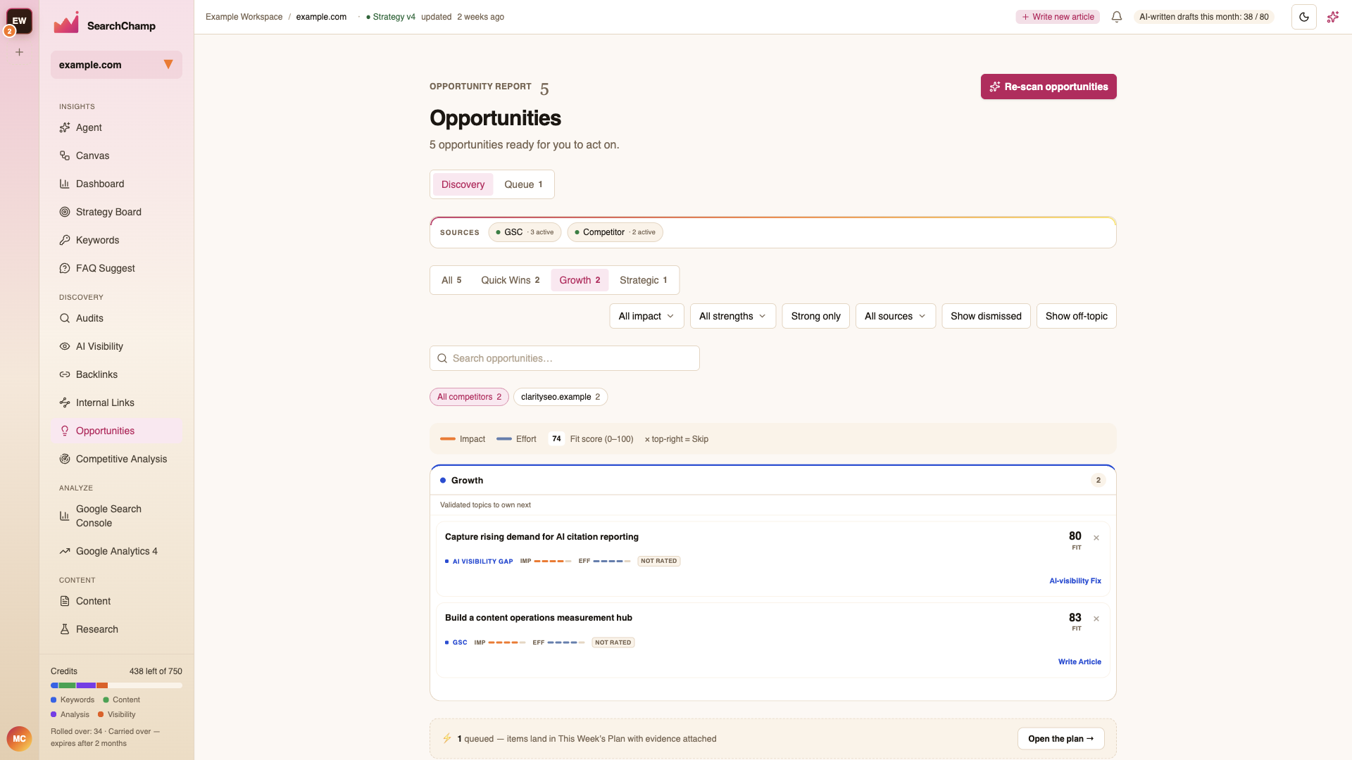 The populated Growth lane with AI visibility and new-article opportunities