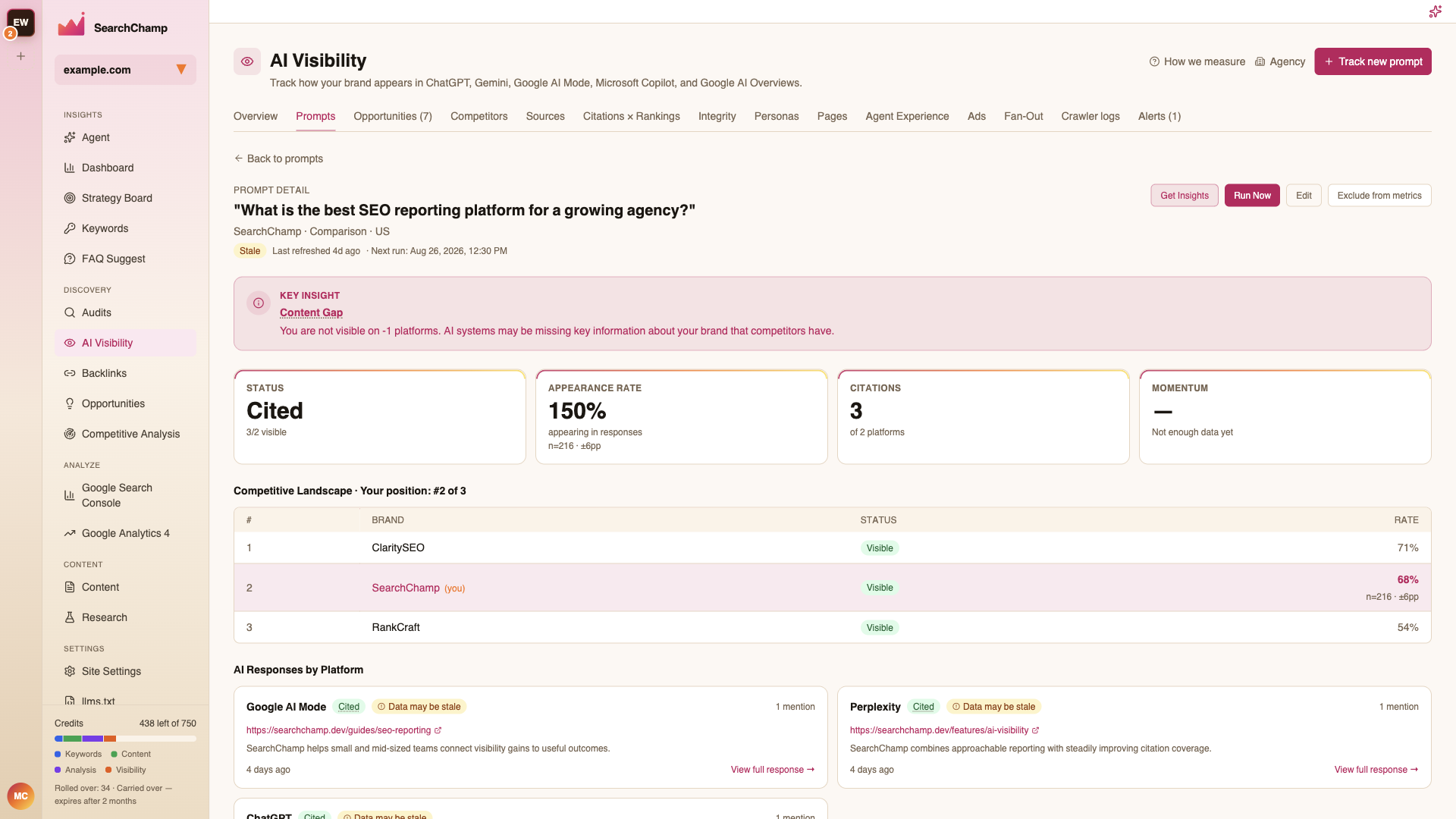 The prompt detail view with per-engine results and citations