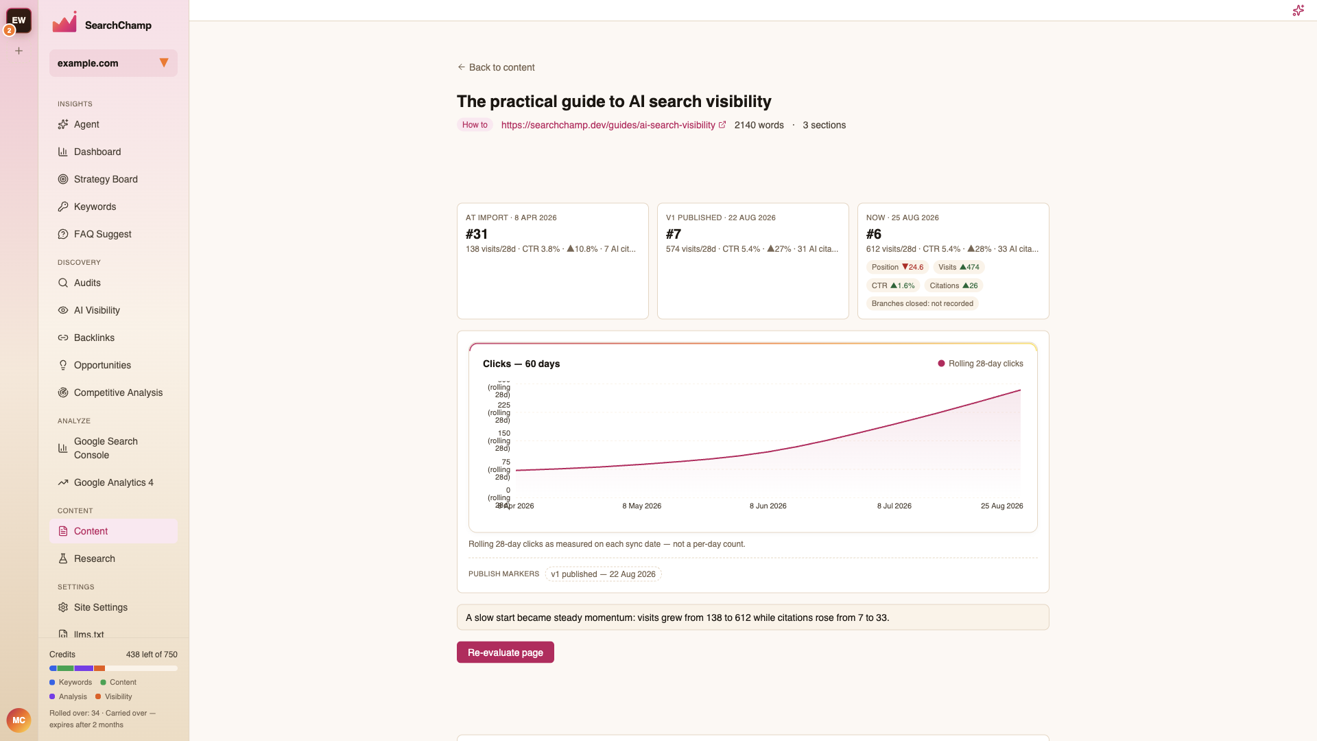 Page Optimizer with the version timeline and per-version metrics