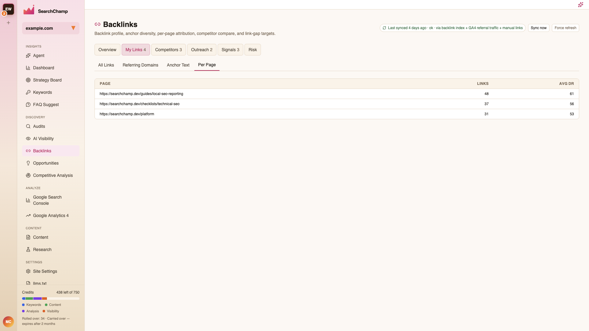 The Per Page view with links and average DR