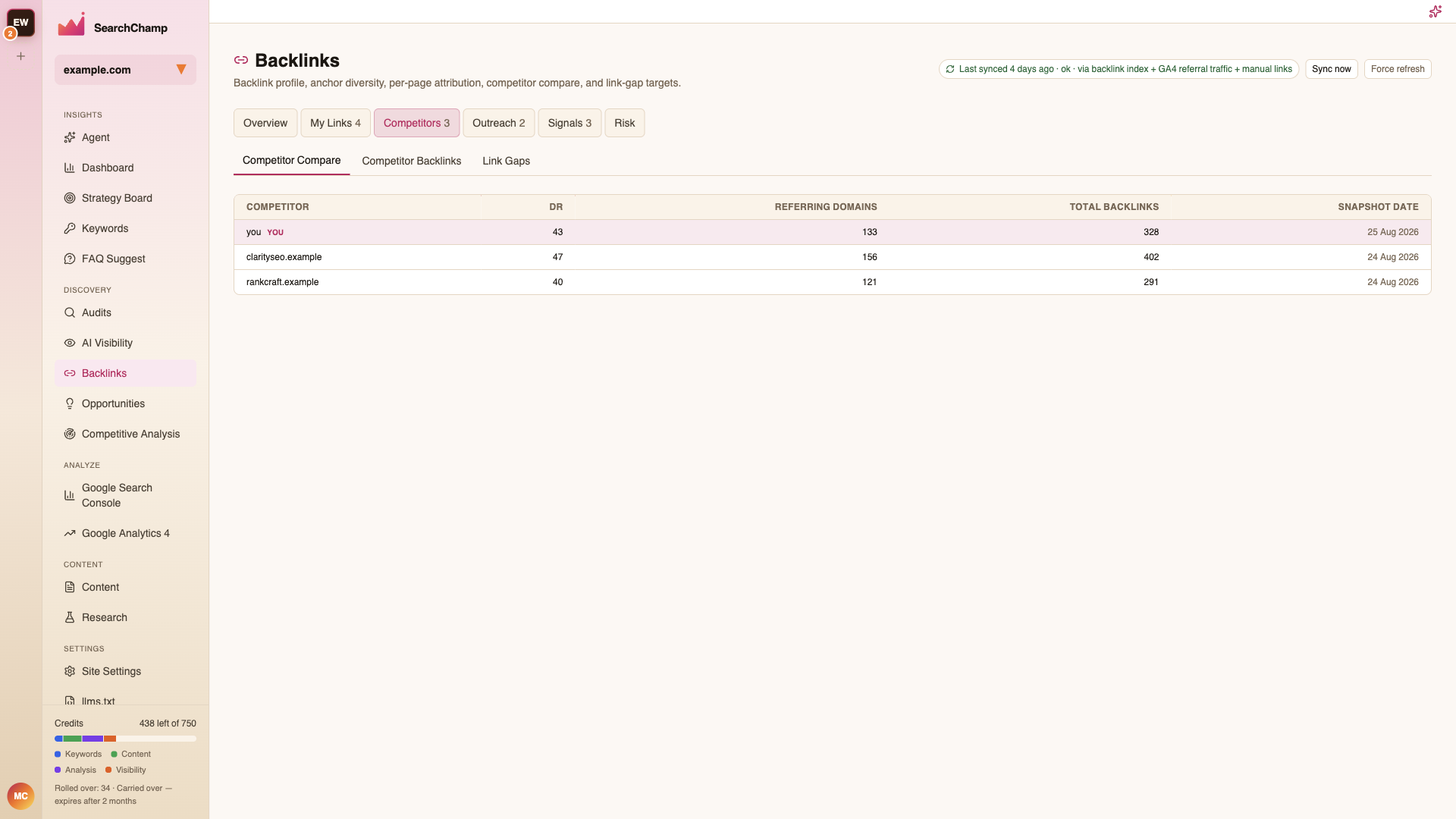 Competitor Compare with DR, referring domains, and total backlinks