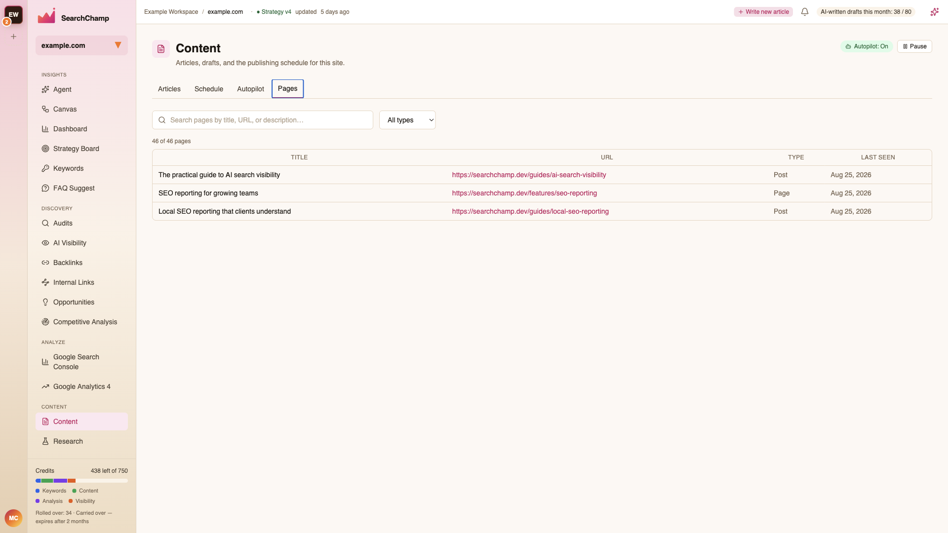 The Content Pages tab with the page inventory and type filters