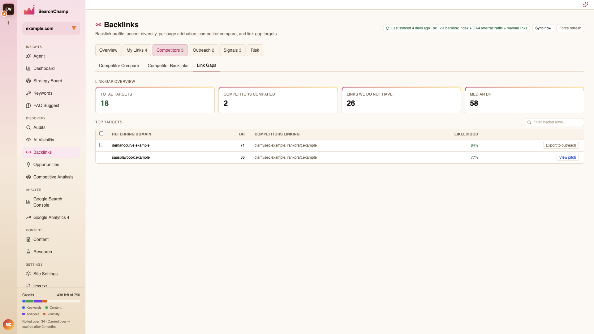 The Link Gaps view