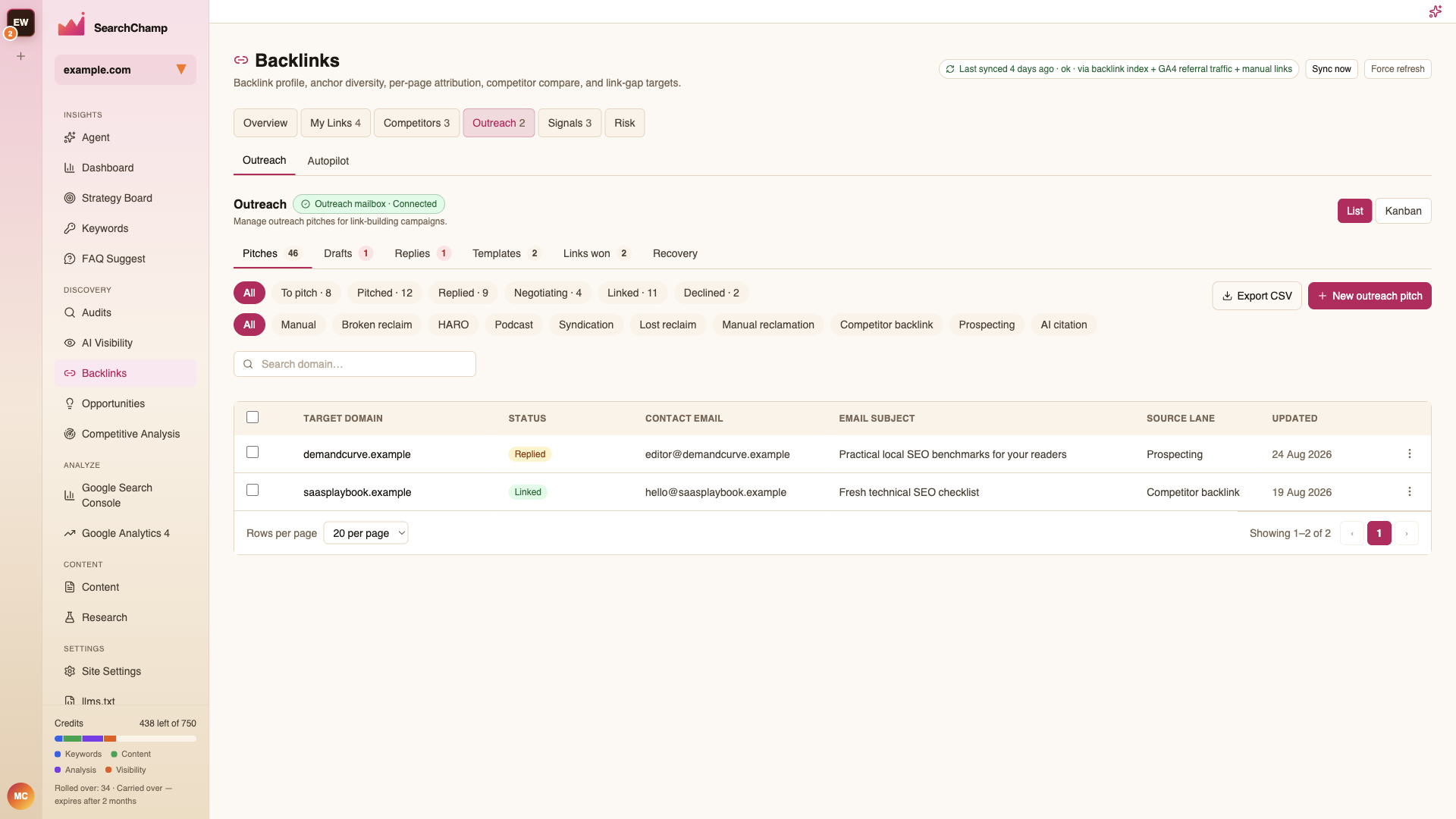 The Outreach pitches list with stage and lane filters