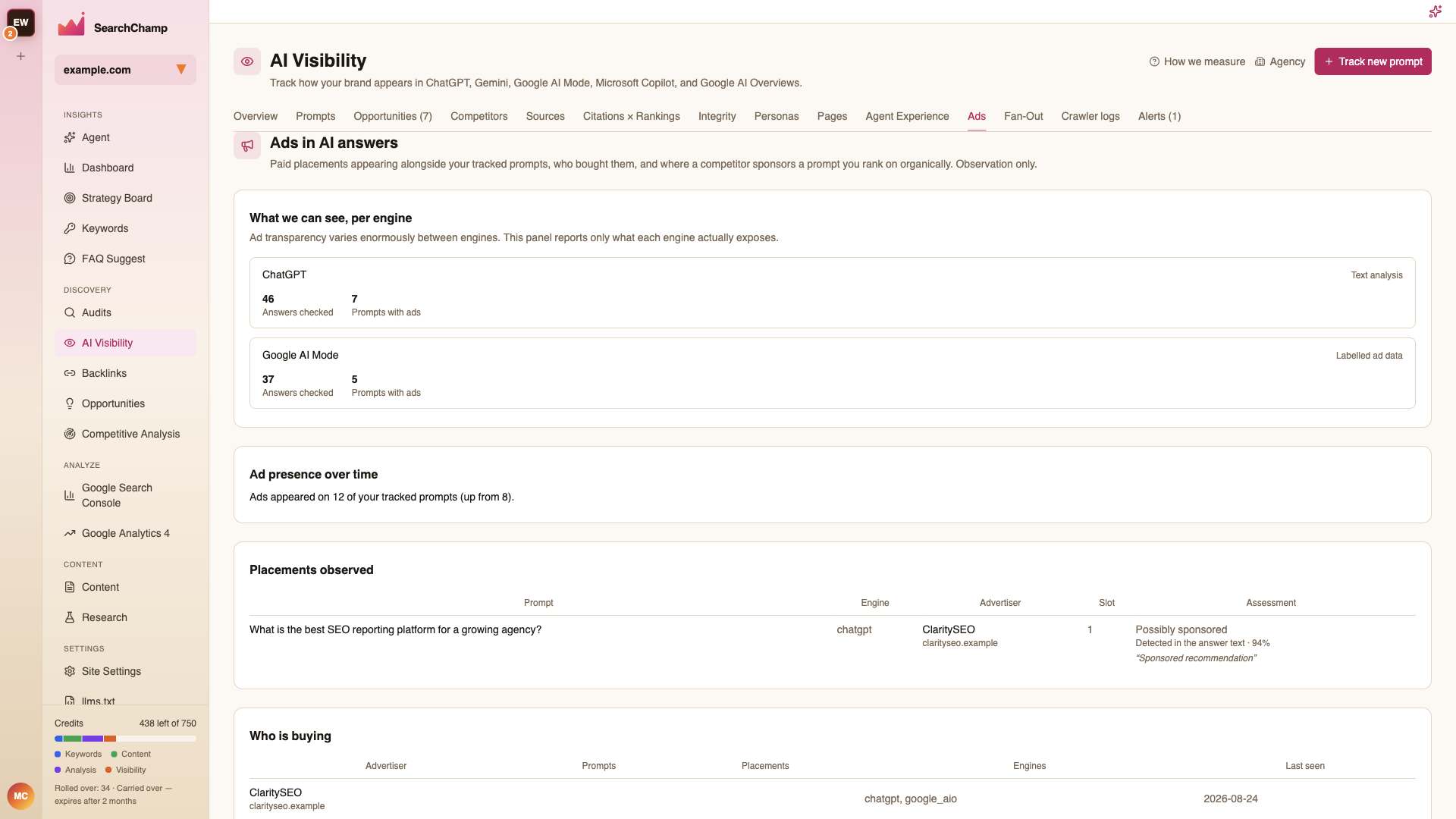 The Ads tab with per-engine coverage, placements observed, and who is buying