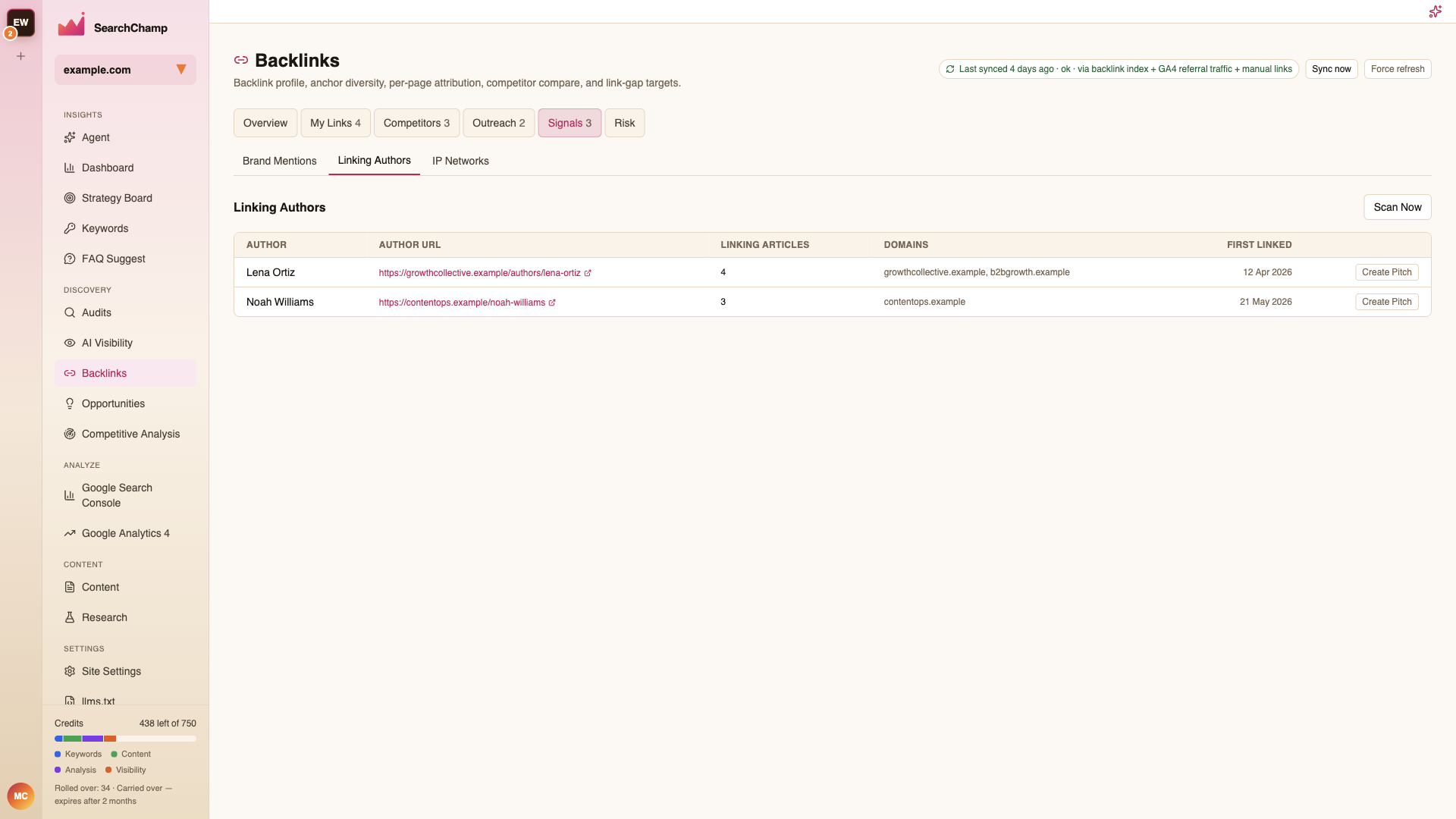 Linking Authors with author URL, linking articles, and domains